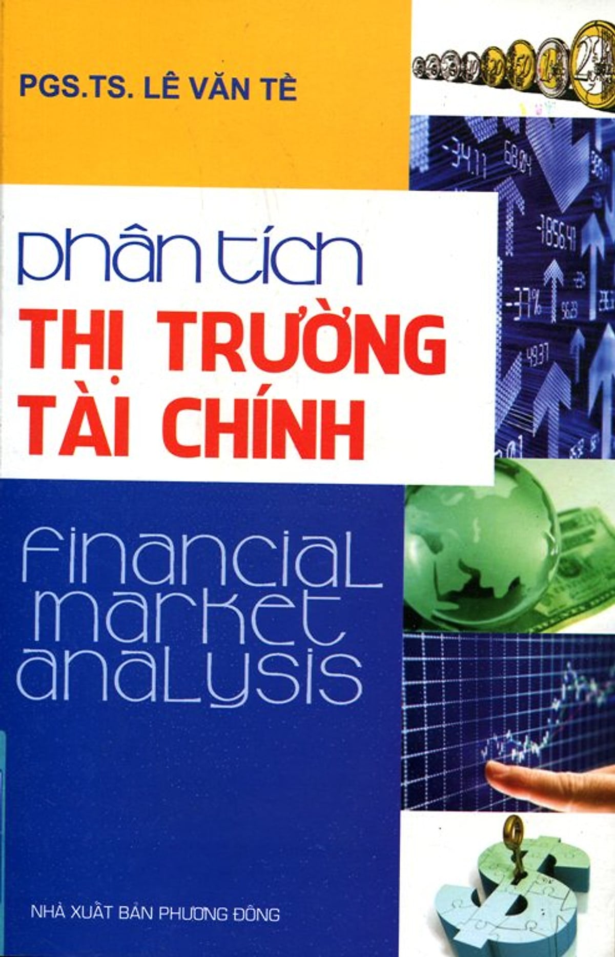 Phân tích thị trường tài chính (financial market analysis)